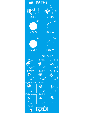 Paths panel